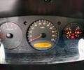 Красный Cанг Йонг Кирон, объемом двигателя 2 л и пробегом 114 тыс. км за 7600 $, фото 19 на Automoto.ua