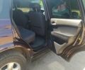Червоний Cанг Йонг Kyron, об'ємом двигуна 2.3 л та пробігом 133 тис. км за 8100 $, фото 15 на Automoto.ua