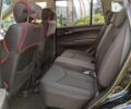 Cанг Йонг Кирон, объемом двигателя 2 л и пробегом 114 тыс. км за 11990 $, фото 8 на Automoto.ua