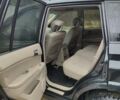 Cанг Йонг Кирон, объемом двигателя 2 л и пробегом 217 тыс. км за 6900 $, фото 9 на Automoto.ua