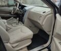 Cанг Йонг Кирон, объемом двигателя 2 л и пробегом 217 тыс. км за 6900 $, фото 5 на Automoto.ua