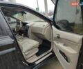 Cанг Йонг Кирон, объемом двигателя 2 л и пробегом 217 тыс. км за 6900 $, фото 6 на Automoto.ua