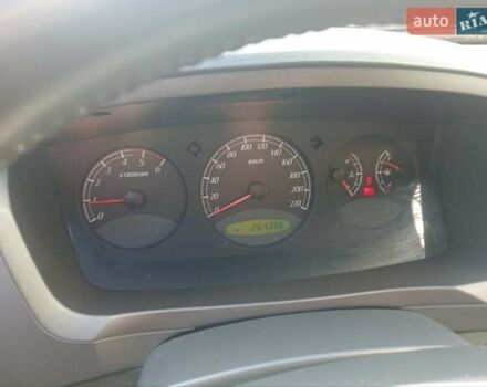 Cанг Йонг Кирон, объемом двигателя 2 л и пробегом 264 тыс. км за 7200 $, фото 9 на Automoto.ua
