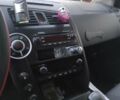 Cанг Йонг Кирон, объемом двигателя 2 л и пробегом 120 тыс. км за 8500 $, фото 8 на Automoto.ua