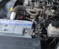Cанг Йонг Кирон, объемом двигателя 2 л и пробегом 120 тыс. км за 8500 $, фото 12 на Automoto.ua