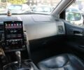 Cанг Йонг Кирон, объемом двигателя 2 л и пробегом 140 тыс. км за 6400 $, фото 12 на Automoto.ua