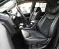 Cанг Йонг Кирон, объемом двигателя 2 л и пробегом 212 тыс. км за 8800 $, фото 4 на Automoto.ua