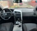 Cанг Йонг Кирон, объемом двигателя 2 л и пробегом 210 тыс. км за 7600 $, фото 5 на Automoto.ua