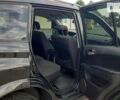 Cанг Йонг Кирон, объемом двигателя 2 л и пробегом 186 тыс. км за 7200 $, фото 8 на Automoto.ua