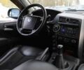 Cанг Йонг Кирон, объемом двигателя 2 л и пробегом 212 тыс. км за 8800 $, фото 8 на Automoto.ua