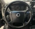 Cанг Йонг Kyron, об'ємом двигуна 0 л та пробігом 221 тис. км за 7490 $, фото 21 на Automoto.ua