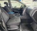 Cанг Йонг Kyron, об'ємом двигуна 0 л та пробігом 221 тис. км за 7490 $, фото 26 на Automoto.ua
