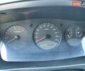 Cанг Йонг Кирон, объемом двигателя 2 л и пробегом 200 тыс. км за 7500 $, фото 3 на Automoto.ua