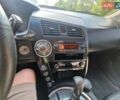 Cанг Йонг Кирон, объемом двигателя 2 л и пробегом 268 тыс. км за 6500 $, фото 24 на Automoto.ua
