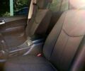 Cанг Йонг Кирон, объемом двигателя 2 л и пробегом 168 тыс. км за 7800 $, фото 4 на Automoto.ua