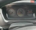 Cанг Йонг Kyron, об'ємом двигуна 2 л та пробігом 311 тис. км за 7864 $, фото 6 на Automoto.ua