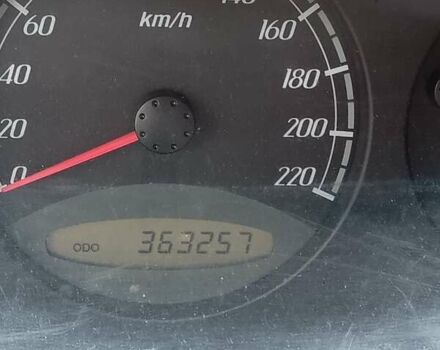 Серый Cанг Йонг Кирон, объемом двигателя 2 л и пробегом 362 тыс. км за 4300 $, фото 12 на Automoto.ua