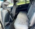 Сірий Cанг Йонг Kyron, об'ємом двигуна 2 л та пробігом 225 тис. км за 3800 $, фото 4 на Automoto.ua