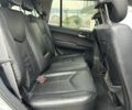 Серый Cанг Йонг Кирон, объемом двигателя 2 л и пробегом 280 тыс. км за 4000 $, фото 6 на Automoto.ua