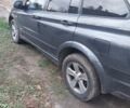 Сірий Cанг Йонг Kyron, об'ємом двигуна 2 л та пробігом 213 тис. км за 4600 $, фото 6 на Automoto.ua