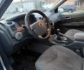 Сірий Cанг Йонг Kyron, об'ємом двигуна 2 л та пробігом 234 тис. км за 3500 $, фото 6 на Automoto.ua
