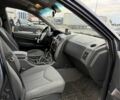 Сірий Cанг Йонг Kyron, об'ємом двигуна 2 л та пробігом 234 тис. км за 3200 $, фото 5 на Automoto.ua