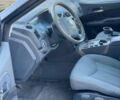 Серый Cанг Йонг Кирон, объемом двигателя 2 л и пробегом 270 тыс. км за 3950 $, фото 5 на Automoto.ua