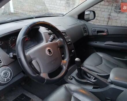 Сірий Cанг Йонг Kyron, об'ємом двигуна 2 л та пробігом 289 тис. км за 4999 $, фото 14 на Automoto.ua