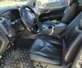 Серый Cанг Йонг Кирон, объемом двигателя 2 л и пробегом 189 тыс. км за 7000 $, фото 10 на Automoto.ua