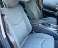 Серый Cанг Йонг Кирон, объемом двигателя 2 л и пробегом 270 тыс. км за 3950 $, фото 7 на Automoto.ua