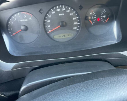 Сірий Cанг Йонг Kyron, об'ємом двигуна 2 л та пробігом 261 тис. км за 9000 $, фото 19 на Automoto.ua