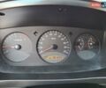 Серый Cанг Йонг Кирон, объемом двигателя 2 л и пробегом 302 тыс. км за 7500 $, фото 6 на Automoto.ua
