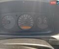 Серый Cанг Йонг Кирон, объемом двигателя 2 л и пробегом 192 тыс. км за 6600 $, фото 13 на Automoto.ua