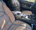 Сірий Cанг Йонг Kyron, об'ємом двигуна 2 л та пробігом 188 тис. км за 7500 $, фото 3 на Automoto.ua