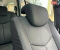 Серый Cанг Йонг Кирон, объемом двигателя 2 л и пробегом 84 тыс. км за 9300 $, фото 15 на Automoto.ua