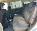 Серый Cанг Йонг Кирон, объемом двигателя 2 л и пробегом 134 тыс. км за 7990 $, фото 23 на Automoto.ua