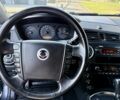 Серый Cанг Йонг Кирон, объемом двигателя 2 л и пробегом 139 тыс. км за 7800 $, фото 11 на Automoto.ua
