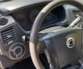 Серый Cанг Йонг Кирон, объемом двигателя 2 л и пробегом 244 тыс. км за 7200 $, фото 17 на Automoto.ua