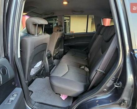 Сірий Cанг Йонг Kyron, об'ємом двигуна 2 л та пробігом 145 тис. км за 10500 $, фото 20 на Automoto.ua