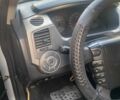 Серый Cанг Йонг Кирон, объемом двигателя 2 л и пробегом 241 тыс. км за 7550 $, фото 41 на Automoto.ua