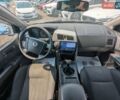 Серый Cанг Йонг Кирон, объемом двигателя 2 л и пробегом 217 тыс. км за 8900 $, фото 20 на Automoto.ua
