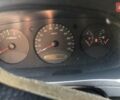 Серый Cанг Йонг Кирон, объемом двигателя 2 л и пробегом 83 тыс. км за 11800 $, фото 6 на Automoto.ua