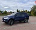 Синий Cанг Йонг Кирон, объемом двигателя 2 л и пробегом 195 тыс. км за 6650 $, фото 16 на Automoto.ua