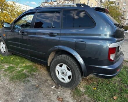 Синій Cанг Йонг Kyron, об'ємом двигуна 2 л та пробігом 3 тис. км за 3500 $, фото 3 на Automoto.ua