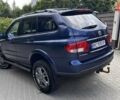 Синий Cанг Йонг Кирон, объемом двигателя 2 л и пробегом 195 тыс. км за 6650 $, фото 53 на Automoto.ua
