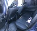 Синий Cанг Йонг Кирон, объемом двигателя 2 л и пробегом 258 тыс. км за 6300 $, фото 6 на Automoto.ua