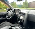Синий Cанг Йонг Кирон, объемом двигателя 2 л и пробегом 190 тыс. км за 6000 $, фото 8 на Automoto.ua