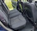 Синий Cанг Йонг Кирон, объемом двигателя 2 л и пробегом 200 тыс. км за 6200 $, фото 19 на Automoto.ua
