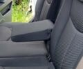 Синий Cанг Йонг Кирон, объемом двигателя 2 л и пробегом 200 тыс. км за 6200 $, фото 30 на Automoto.ua