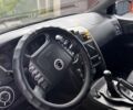 Синий Cанг Йонг Кирон, объемом двигателя 2 л и пробегом 195 тыс. км за 6650 $, фото 41 на Automoto.ua